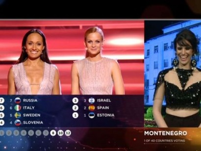 "Евровидение-2015": отменены голоса жюри двух стран