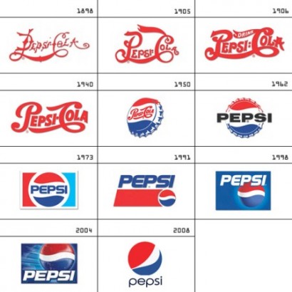 Ինչպես են ժամանակի ընթացքում փոխվել հայտնի ապրանքանիշերի անուններն ու տարբերանշանները