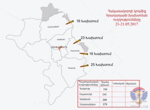 Минобороны НКР заявило о 80 нарушениях перемирия в Карабахе за сутк