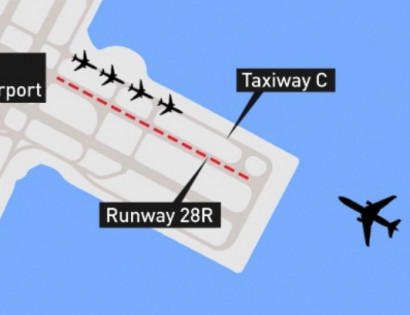 Air Canada plane avoids disaster in San Francisco