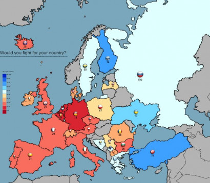 Եվրոպացիների քանի տոկոսն է պատրաստ պայքարել իրենց երկրի համար. հետազոտություն