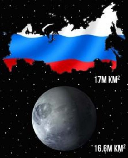 Россия территориально больше, чем Плутон | МАМУЛ.ам - Новости из Армении,  Арцаха (Нагорный Карабах) и мира