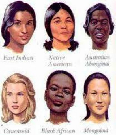 Черная раса людей. Люди разных рас. Цвет кожи расы. Цвет кожи у смешанной расы. Люди с разным цветом кожи.