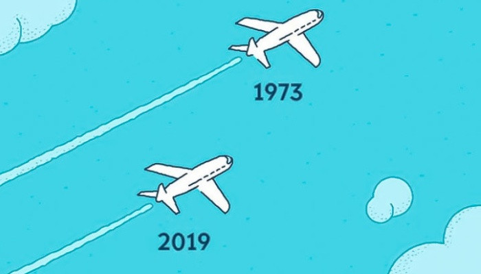 Сейчас самолеты летают медленнее, чем в прошлом