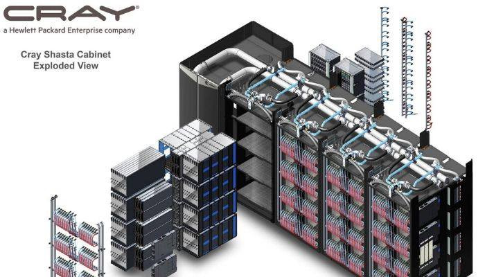 #AMD создал самый мощный в мире суперкомпьютер El Capitan