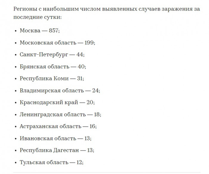 Ռուսաստանում արձանագրվել է կորոնավիրուսով վարակվածության ավելի քան 10 հազար դեպք. օպերատիվ շտաբ