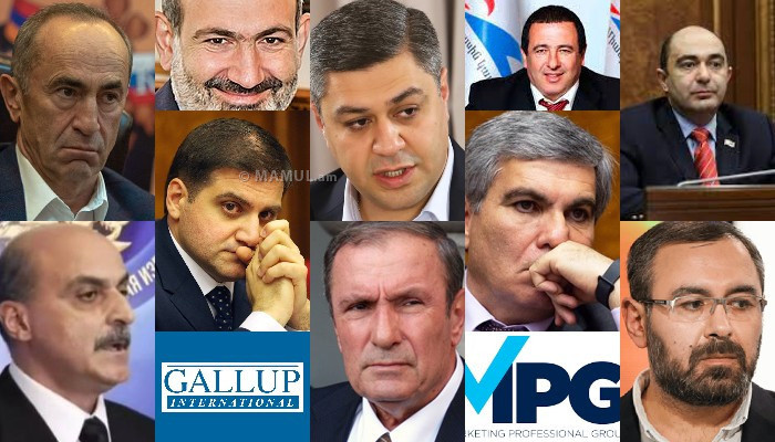 #Gallup International опубликовала результаты последних опросов перед выборами в Армении
