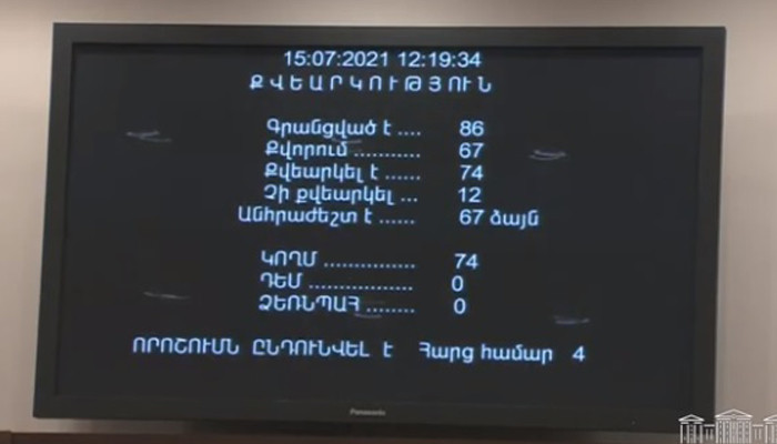Парламент принял в первом чтении законопроект об увеличении ежемесячных расходов депутатов с 50 тыс драмов до 250 тыс