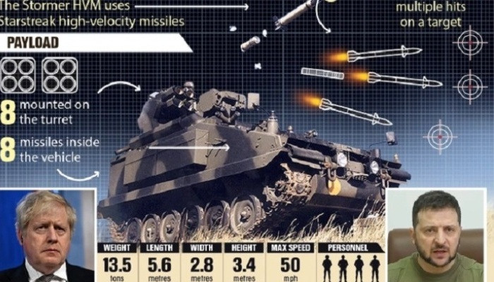 Boris Johnson to hand Stormer armoured missile launchers to Ukraine to unleash hell on Putin’s army