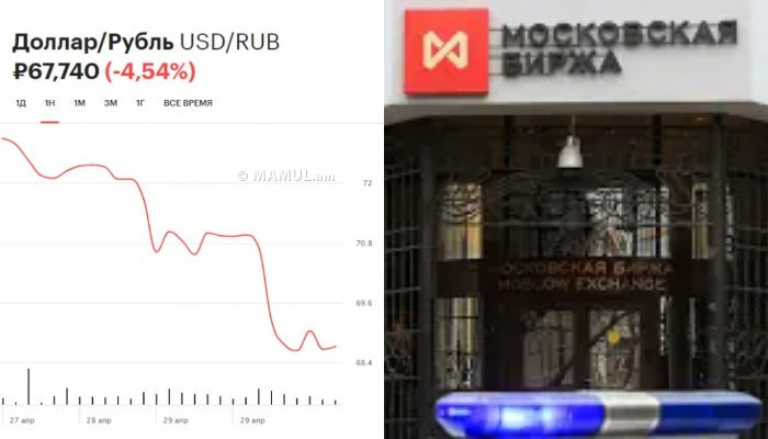 Դոլարի փոխարժեքը վերջին 2 տարում առաջին անգամ իջել է 68 ռուբլուց. Մոսկովյան բորսա