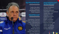 Joaquin Caparros announced the players' list for Nations League upcoming matches