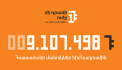 Idram и IDBank: 9 107 498 драмов перечислено в фонд "Дети Армении"