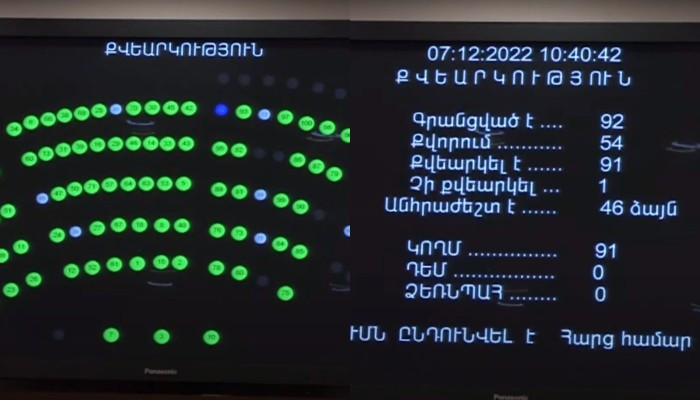 «Հայաստան» դաշինքը կողմ քվեարկեց «Պաշտպան հայրենյաց» նախագծին