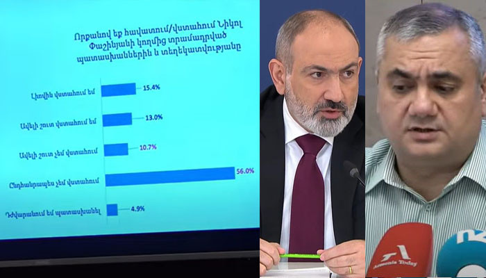 56% граждан не доверяют ответам Никола Пашиняна