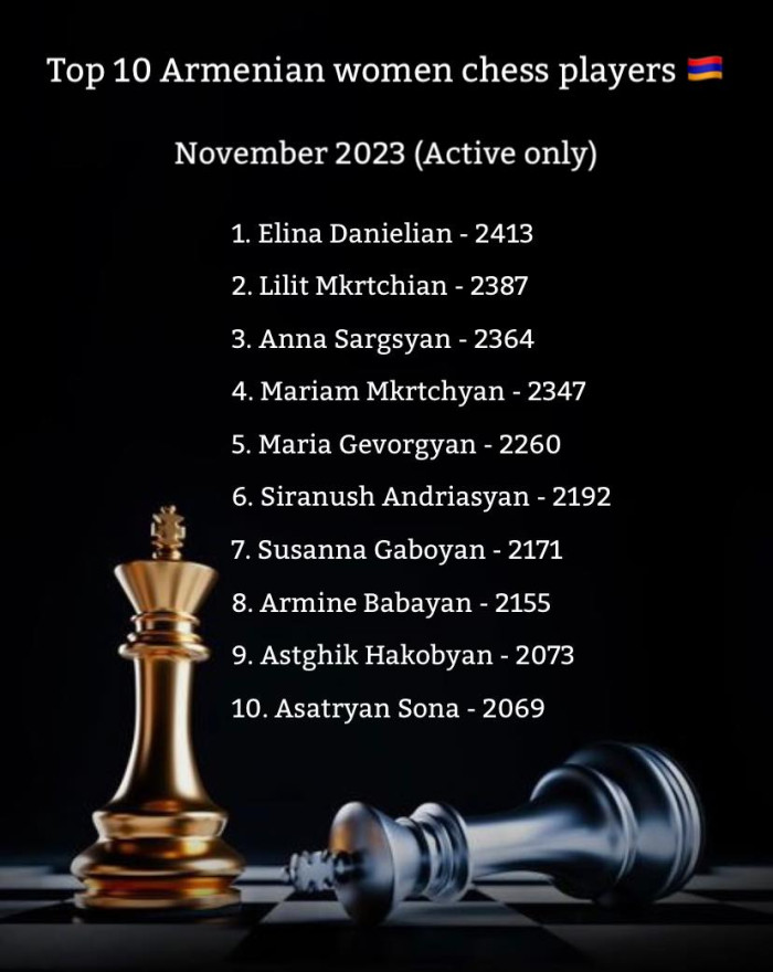 Հայաստանի 10 լավագույն շախմատիստուհիները
