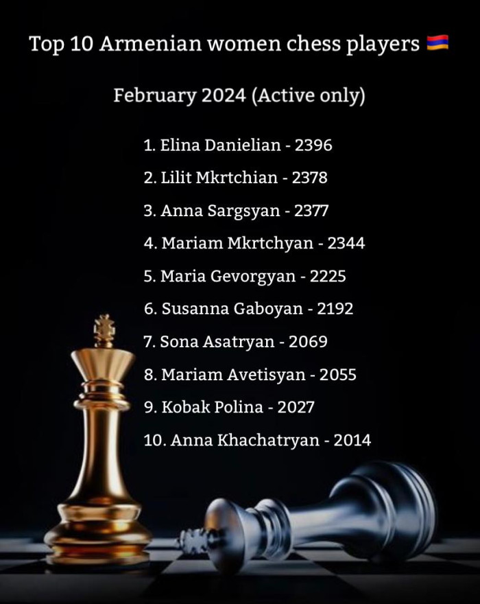 Հայաստանի 10 լավագույն շախմատիստուհիները