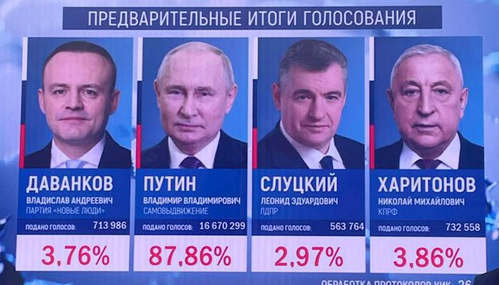 Exit poll-ի տվյալներով՝ Երևանում ընտրողների 63 տոկոսը քվեարկել է Դավանկովի օգտին