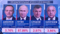 Россияне, голосовавшие из-за границы, выбрали Даванкова
