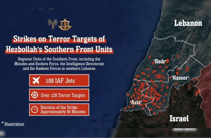 IDF strikes on Hezbollah targets in southern Lebanon, October 7, 2024. (illustrative)