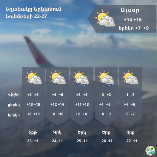 Օդի ջերմաստիճանը կնվազի 6-10 աստիճանով