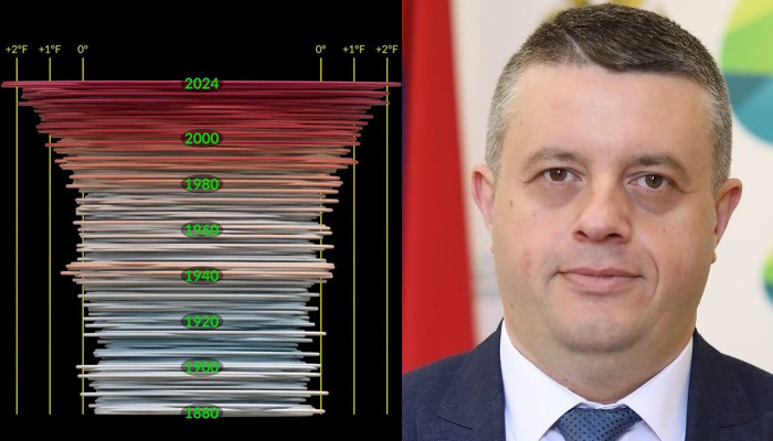 «2024 թվականը կլիմայական ռեկորդների տարի էր»․ Լևոն Ազիզյան