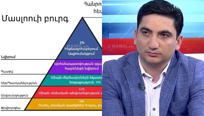 «Տեսեք, թե ինչ տեսք ունեն հանրությունները». Նաիրի Հոխիկյան